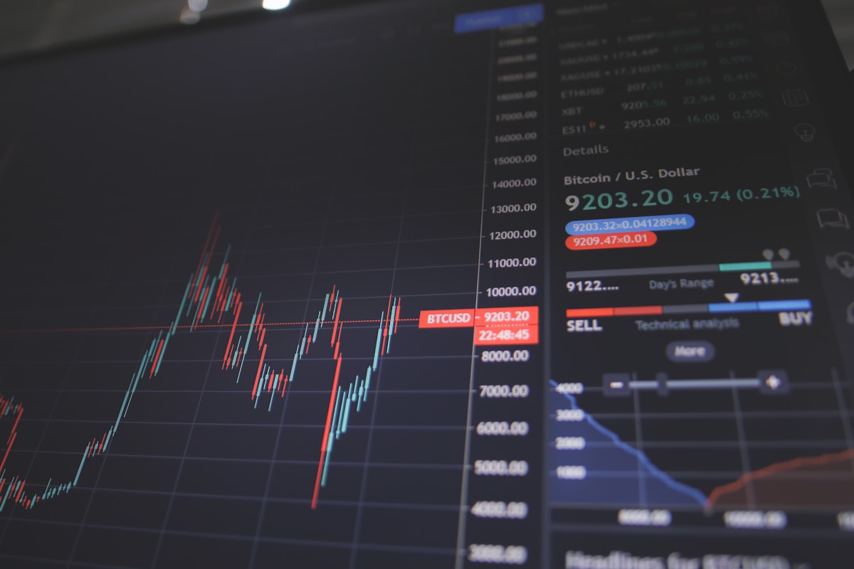Portfolio analytics